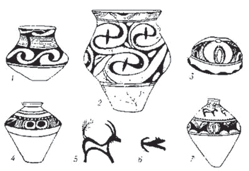 Трипільська культура. Кераміка (1–4, 7) та елементи орнаментації посуду (5–6)